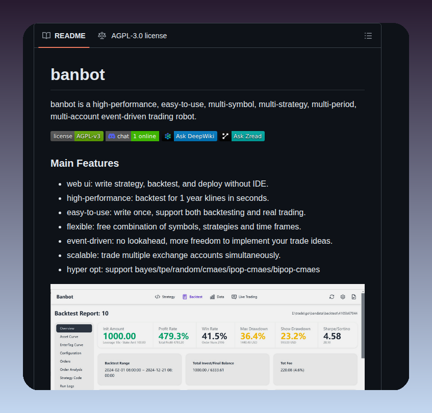 Tom Dörr membagikan proyek trading bot multi-simbol dengan antarmuka web untuk backtesting strategi di GitHub.