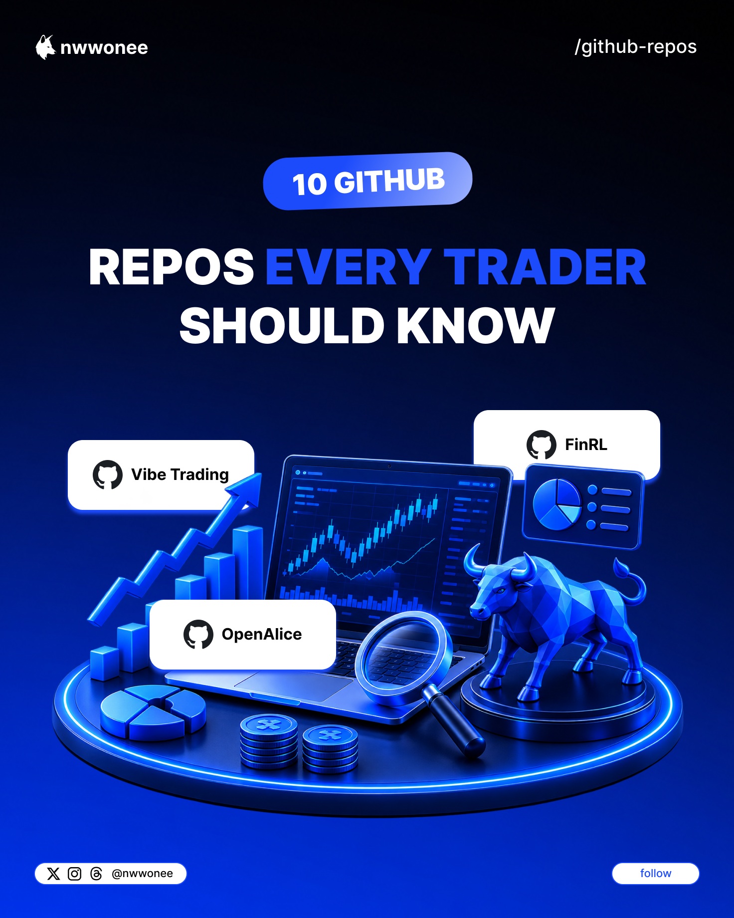 Daftar 10 repositori GitHub yang wajib diketahui oleh para trader, mencakup alat trading berbasis AI dan otomatisasi.