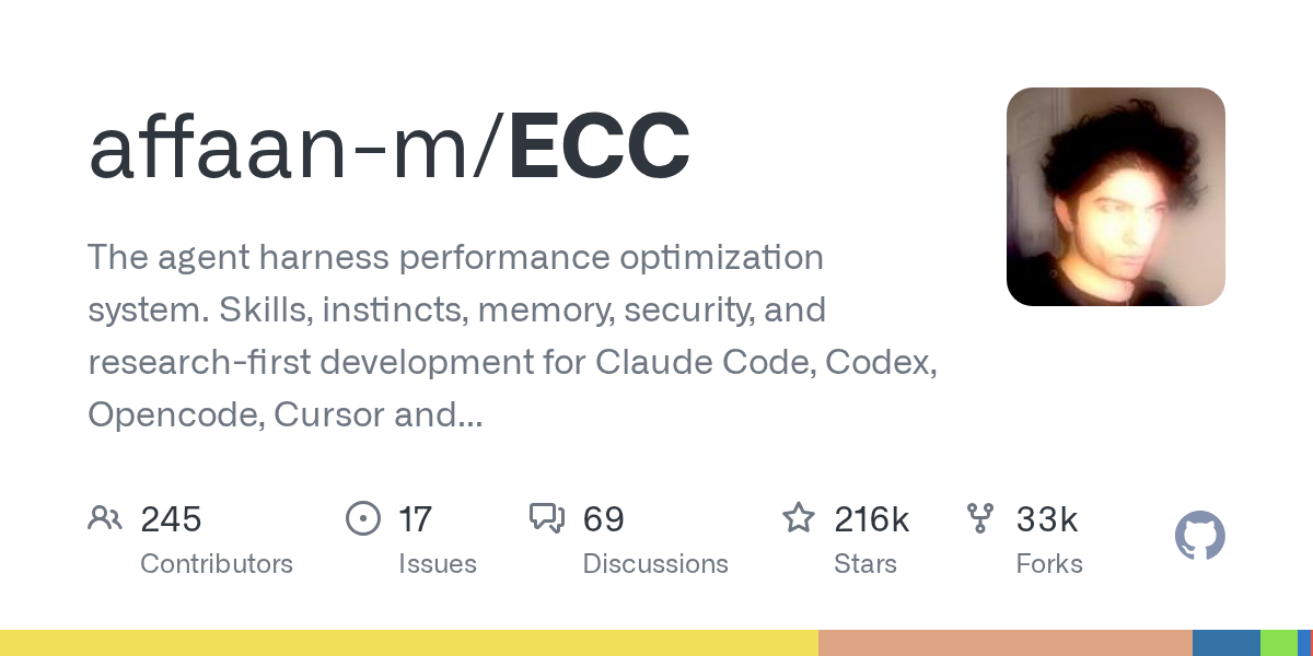 ECC — Agent Harness Performance Optimization System