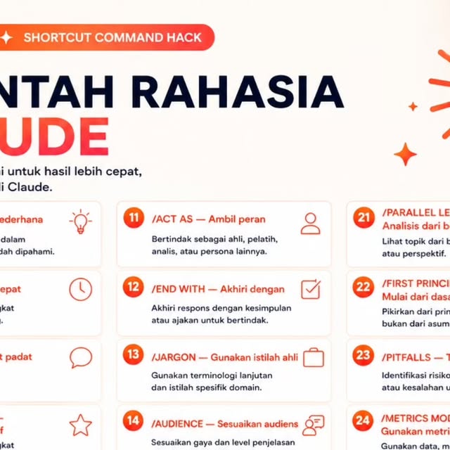 Postingan Instagram dari Fery Yadi yang mempromosikan 30 command rahasia untuk mengoptimalkan Claude AI, dikelompokkan dalam 5 kategori, agar Claude menjawab sesuai kebutuhan pengguna.