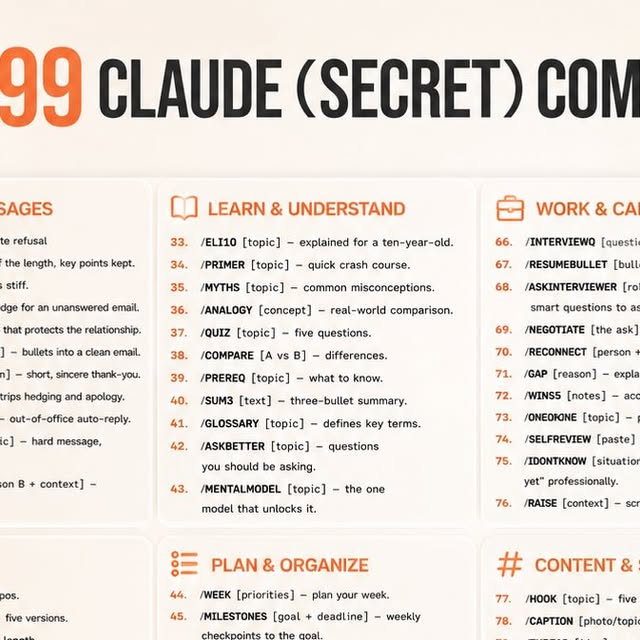 Ankush Gupta membagikan cheat sheet berisi 99 perintah Claude AI yang mencakup berbagai kategori seperti penulisan, riset, pembuatan konten, karier, dan pengambilan keputusan.